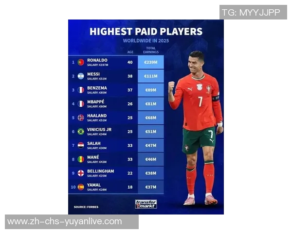 全球最贵足球的背后故事与市场价值分析